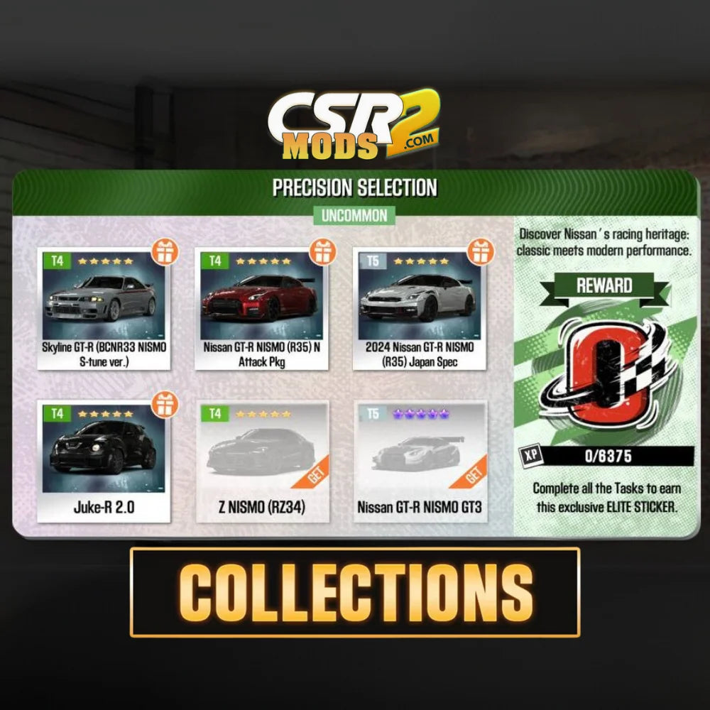 Precision Selection Nissan CSR2 Collection